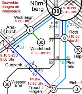 Windsbach nur mit Zug