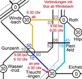 Windsbach mit Bus